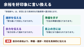 余裕綽々の言い換え一覧表とシーン別の使い分け