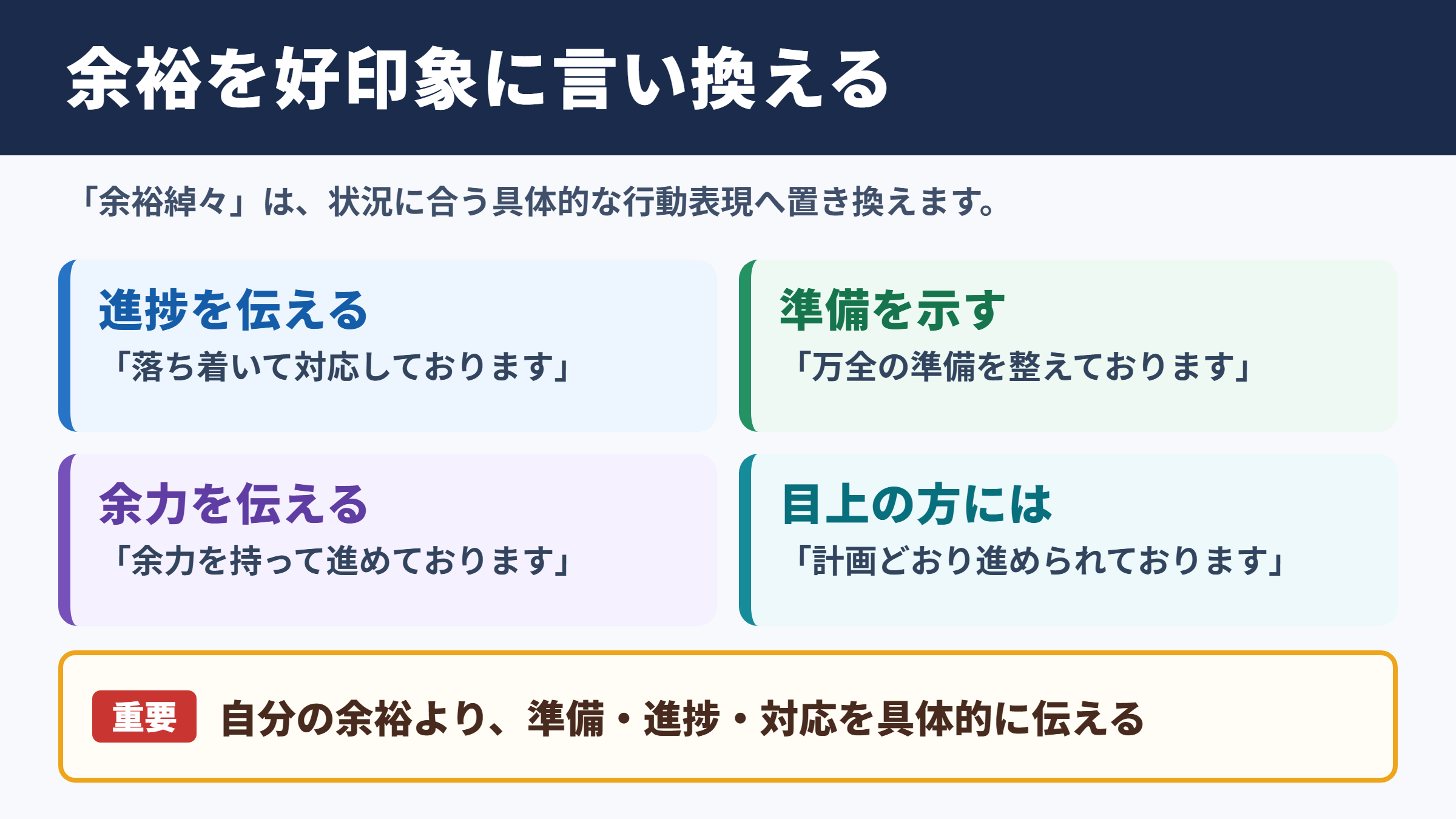 余裕綽々の言い換え一覧表とシーン別の使い分け