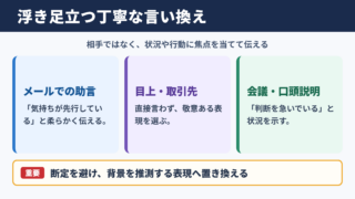 浮き足立つの言い換え一覧表とシーン別の使い分け