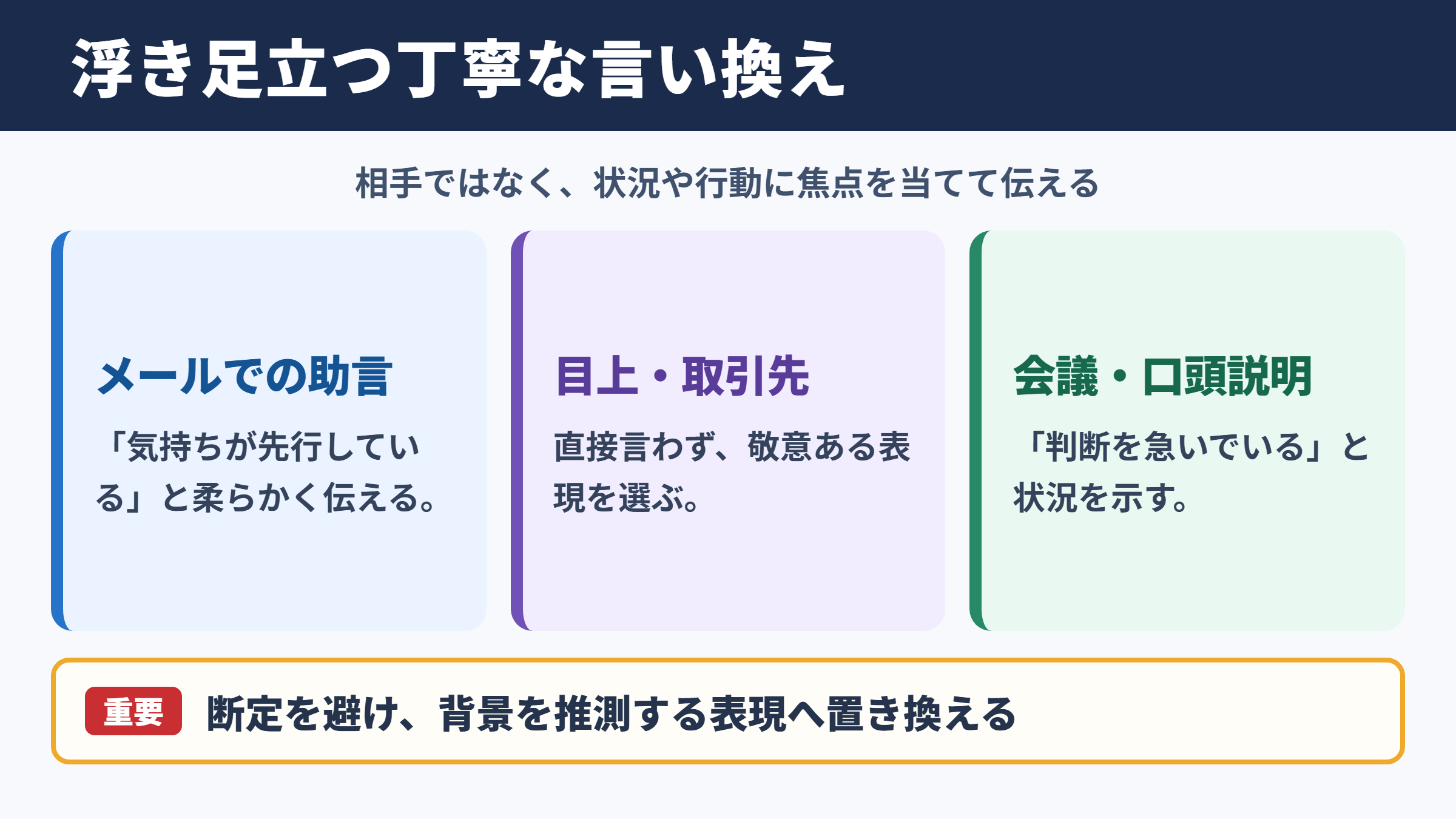 浮き足立つの言い換え一覧表とシーン別の使い分け