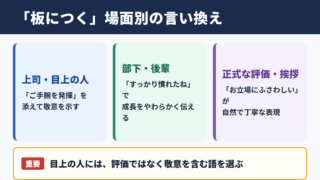 板につくの言い換え一覧表と場面別の使い分け