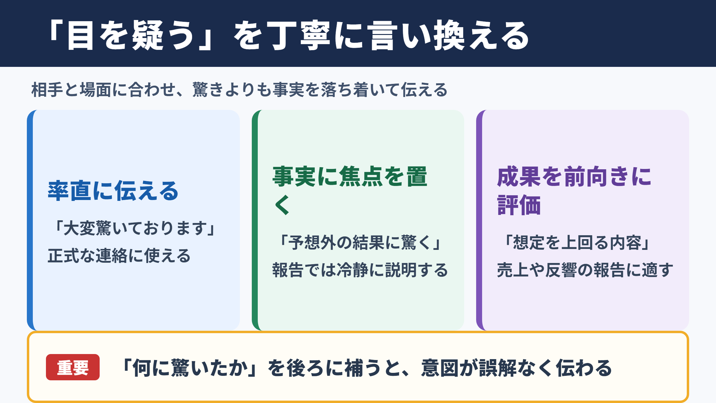 目を疑うの言い換え一覧表と使い分け