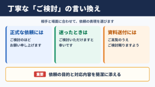 ご検討いただければ幸いですの言い換え一覧表