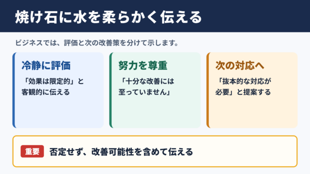 焼け石に水の言い換え一覧表と場面別の使い分け