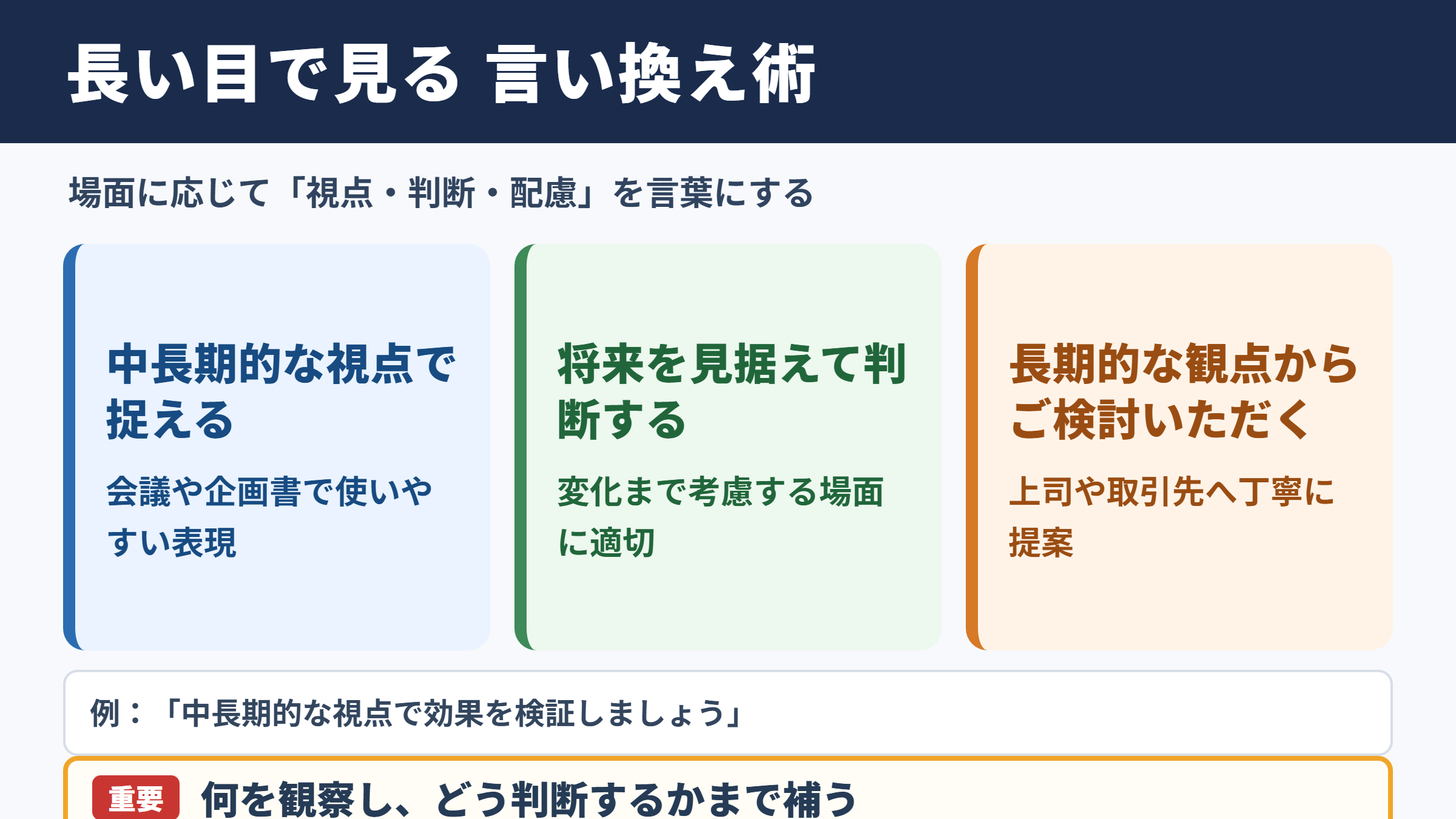 長い目で見るの言い換え一覧表とシーン別表現
