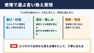 目を細めるの言い換え一覧表と使い分け