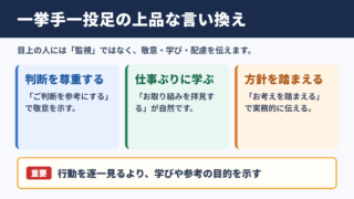 一挙手一投足の言い換え一覧表