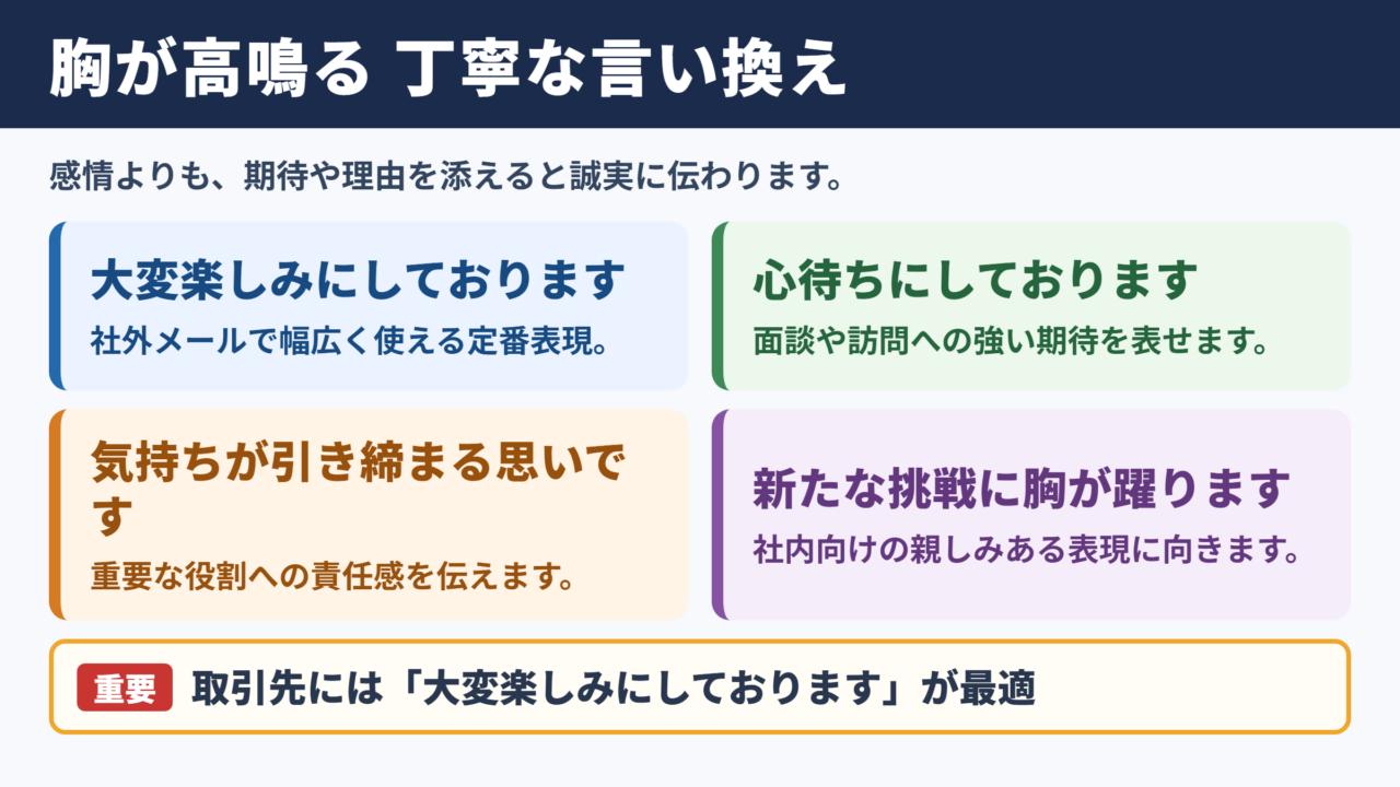 胸が高鳴るの言い換え一覧表
