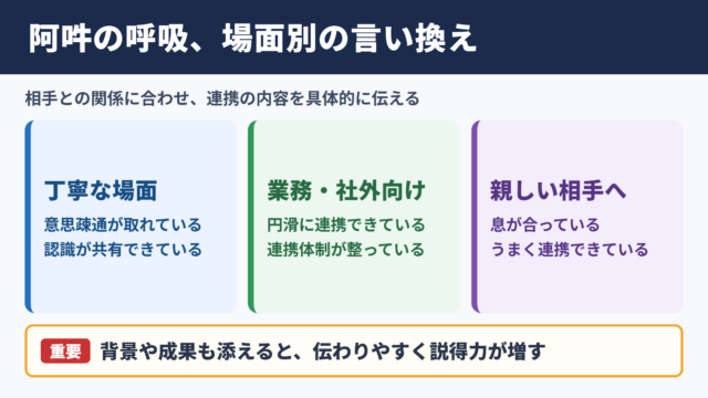 阿吽の呼吸の言い換え一覧表と場面別の使い分け