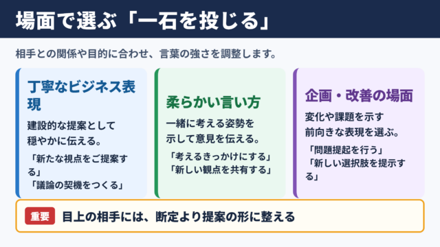 一石を投じるの言い換え一覧表とシーン別の使い分け