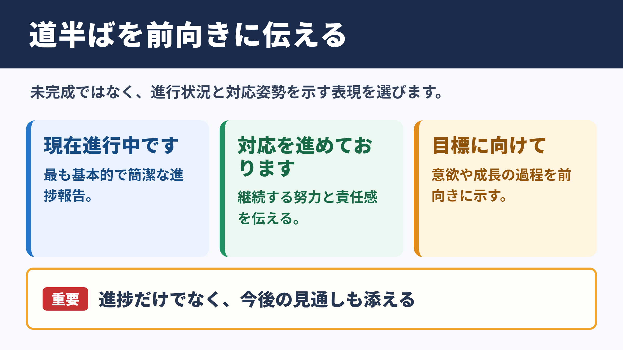 道半ばの言い換え一覧表と使い分け