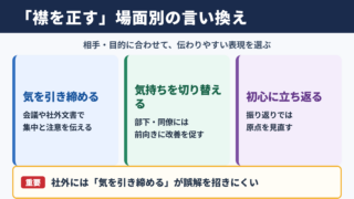襟を正すの言い換え一覧表とシーン別の使い分け