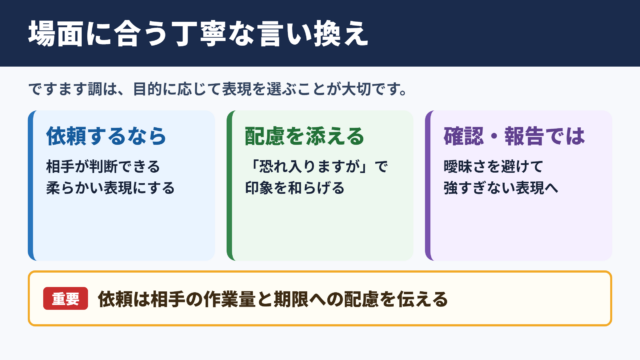 ですます調の言い換え一覧表とシーン別の使い分け