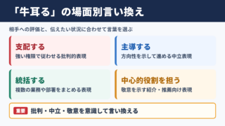 牛耳るの言い換え一覧表とシーン別の使い分け