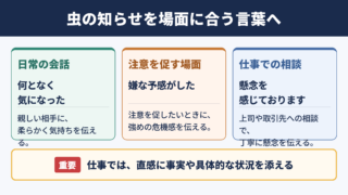 虫の知らせの言い換え一覧表とシーン別の使い分け