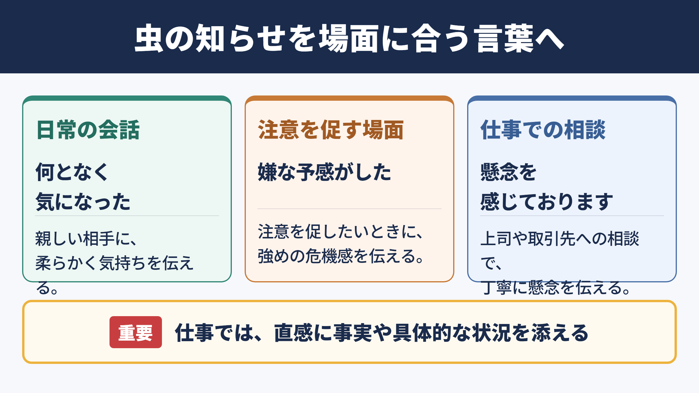 虫の知らせの言い換え一覧表とシーン別の使い分け