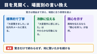 目を見開くの言い換え一覧表をシーン別に解説