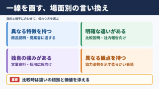 一線を画すの言い換え一覧表と場面別の使い分け