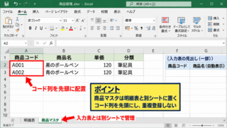 商品コードから商品名を表示する基本設定 - 商品マスタと入力表の分離