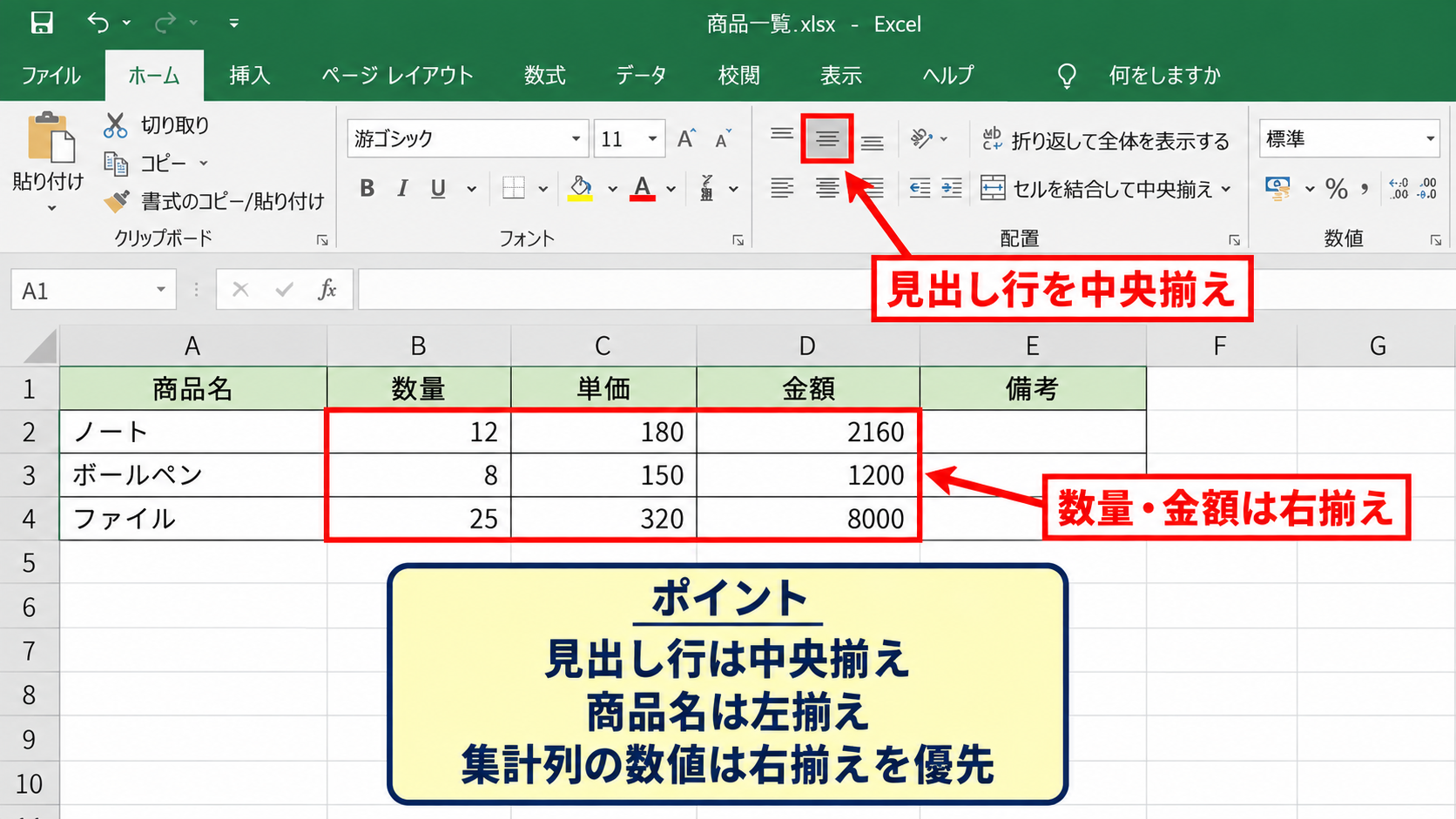 エクセルで文字を揃える方法1【配置ボタンによる横位置の調整】 - ホームタブの左揃え・中央揃え・右揃え