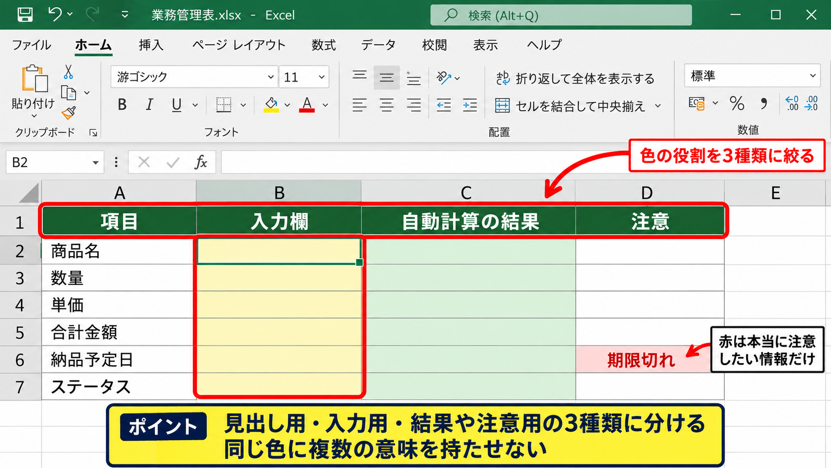エクセルで表を見やすくする色の使い方 - 色の役割を三種類に絞る考え方