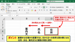 エクセルの縦書きを右から左に表示する基本設定 - 右端の列から入力する配置