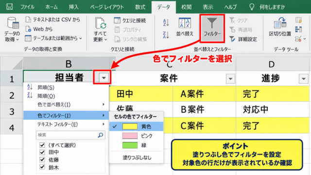 色付きセル・赤文字を数える基本方法【フィルターとステータスバー】 - 塗りつぶしの色による絞り込み