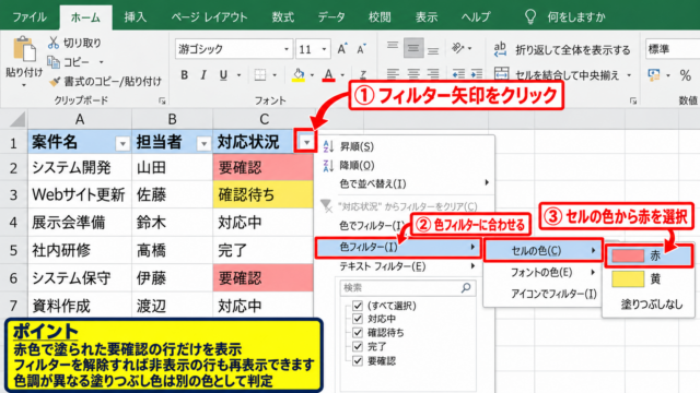 エクセルで色フィルターを設定する方法 - セルの色による絞り込み