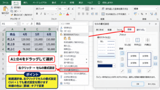 エクセルの枠線の色を変える基本操作 - セル範囲の選択と書式設定画面
