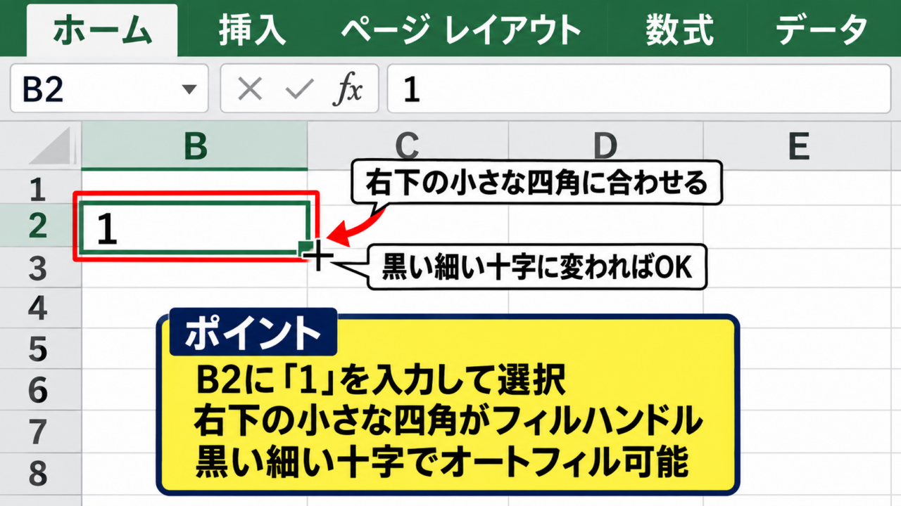 エクセルでオートフィルを使う基本操作 - フィルハンドルの位置