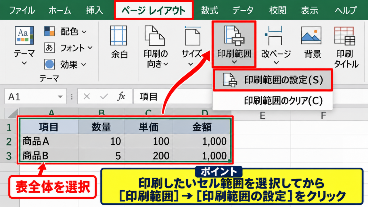 エクセル印刷ではみ出る場合の印刷範囲の設定方法 - 表全体を選択して印刷範囲を設定する操作