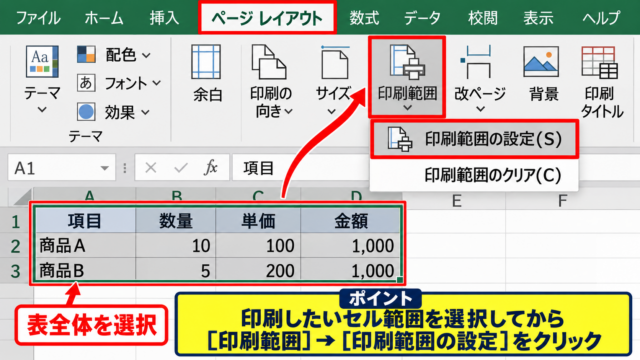 エクセル印刷ではみ出る場合の印刷範囲の設定方法 - 表全体を選択して印刷範囲を設定する操作