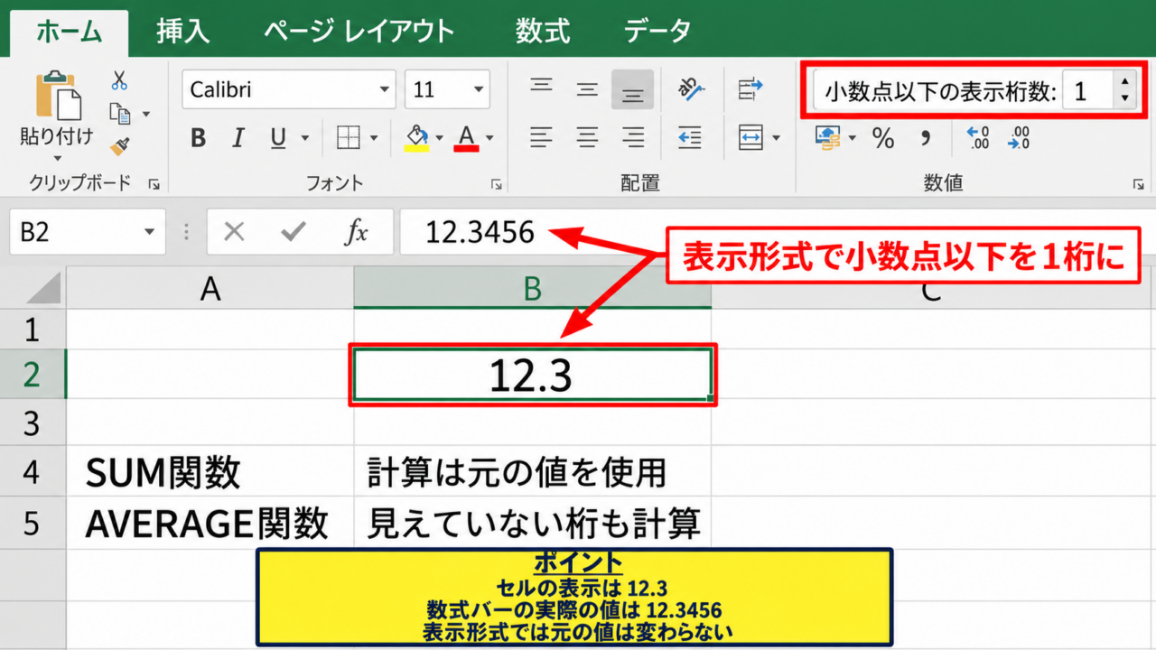 エクセルで有効数字を整える基本操作 - 表示だけを整える場面