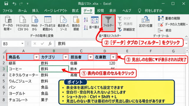 エクセルでオートフィルターを設定する方法 - 表内のセルを選択してフィルターを有効にする操作
