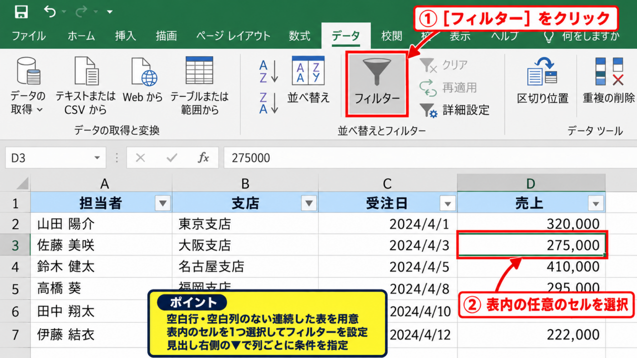 エクセルのオートフィルターを複数条件で設定する方法 - 表内のセルを選択してフィルターを有効にする操作
