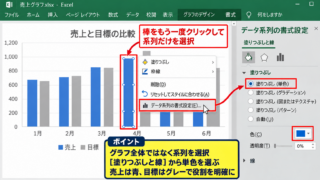 エクセルのグラフ色を元に戻す方法 - 系列を選択して塗りつぶしを指定する操作