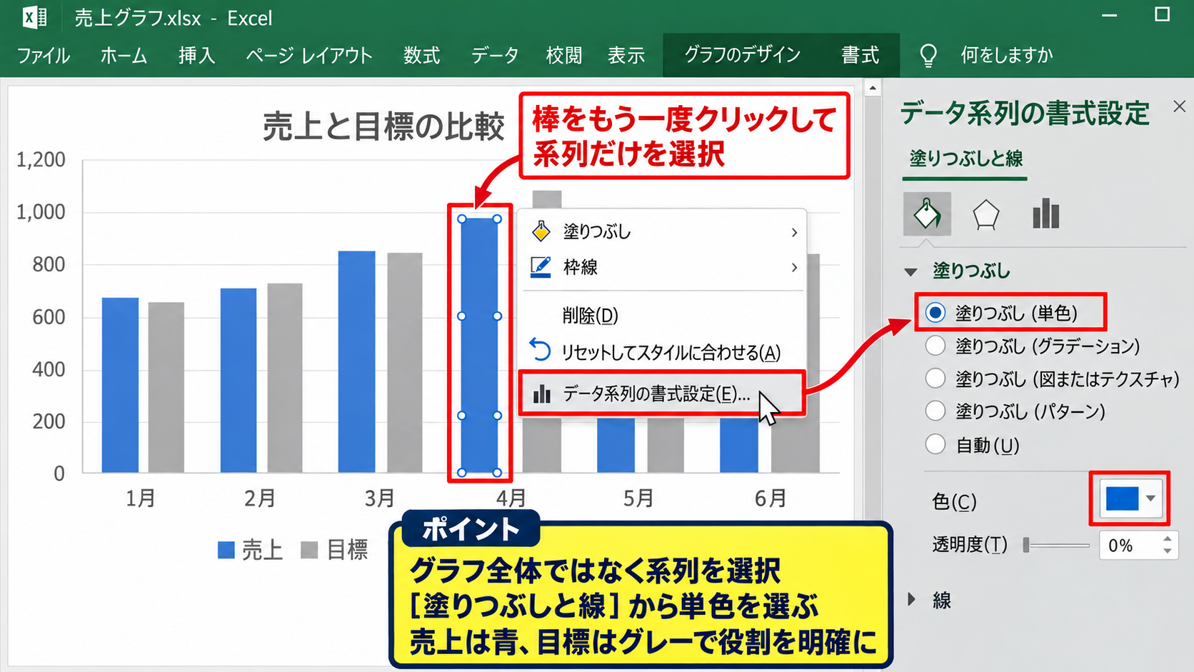 エクセルのグラフ色を元に戻す方法 - 系列を選択して塗りつぶしを指定する操作