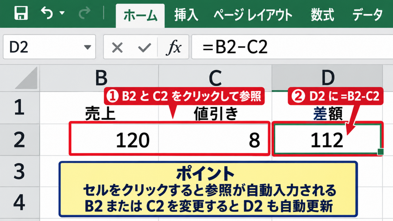 エクセルで引き算をする基本の計算式 - セル番地を使った引き算の入力