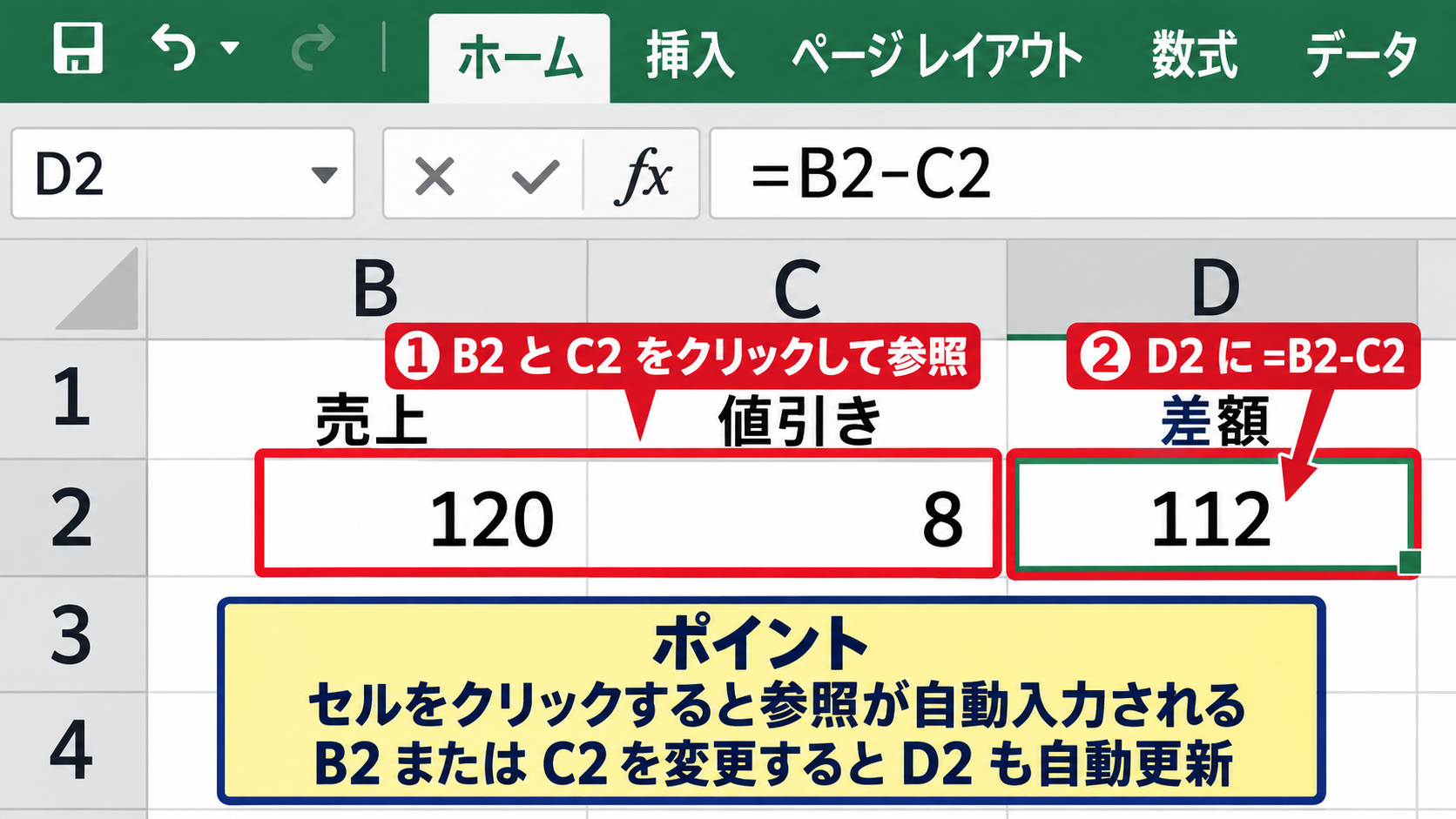 エクセルで引き算をする基本の計算式 - セル番地を使った引き算の入力