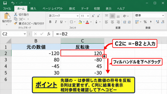 エクセルで数値の符号を反転する数式 - マイナス記号を先頭に付ける入力