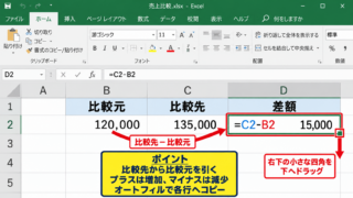 エクセルで差をプラスマイナス表示する基本数式 - 比較先から比較元を引く数式