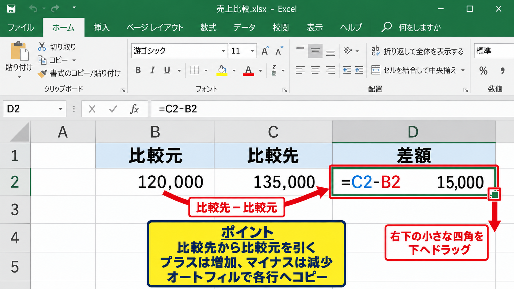 エクセルで差をプラスマイナス表示する基本数式 - 比較先から比較元を引く数式