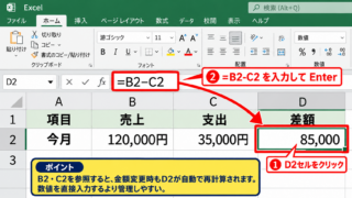 エクセルで差額を自動計算する基本式 - 差額計算の入力手順