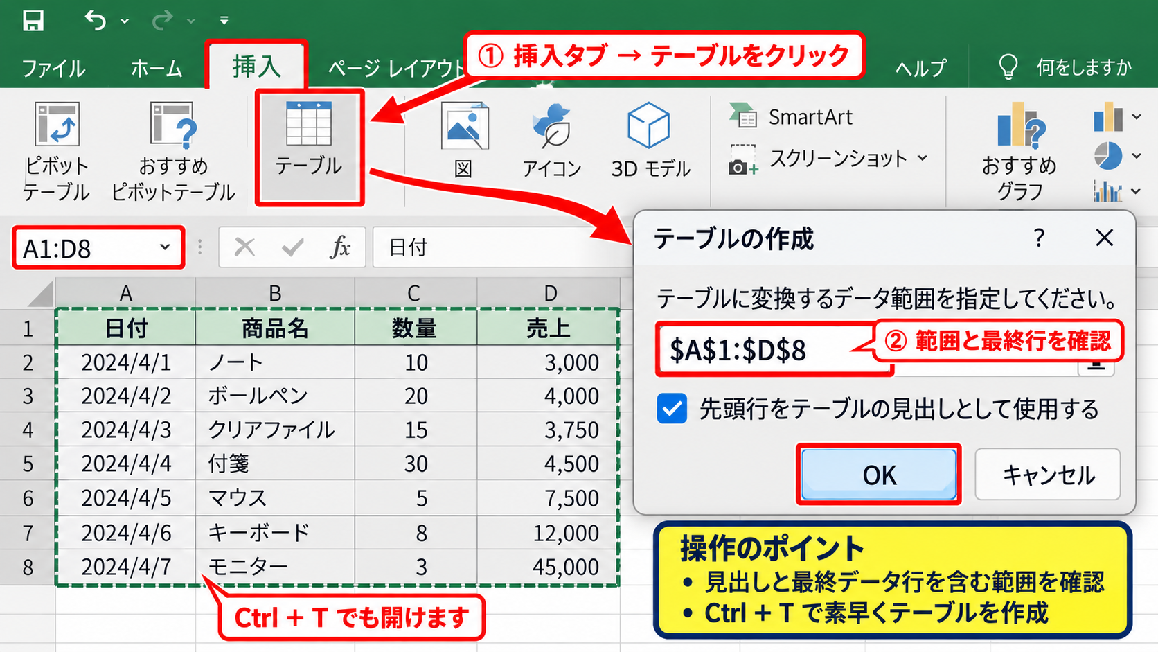 エクセルで表をテーブル化する方法【挿入タブから作成】 - 挿入タブのテーブル実行