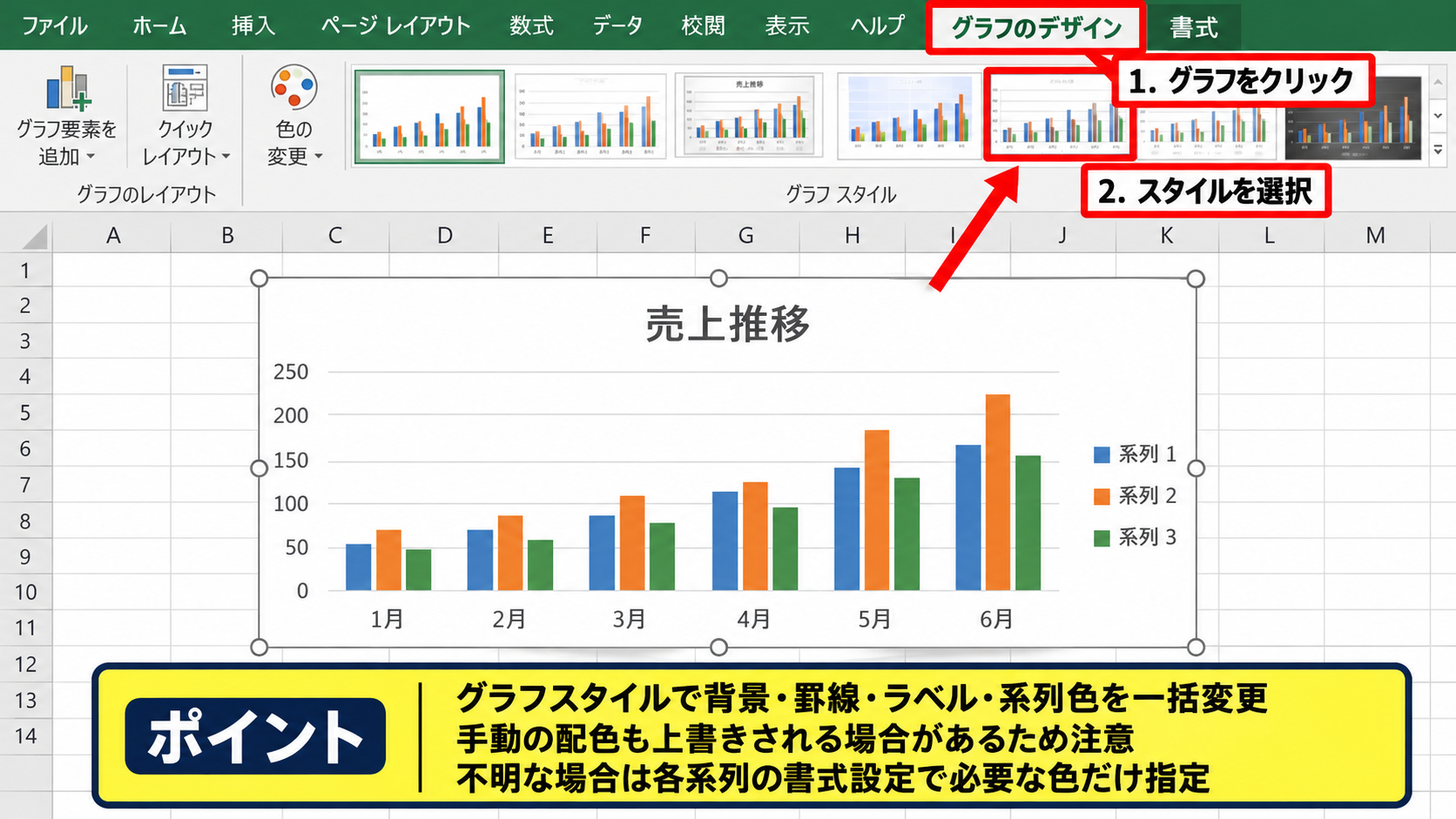 エクセルのグラフ色を元に戻す方法 - グラフスタイルを変更して配色を戻す操作