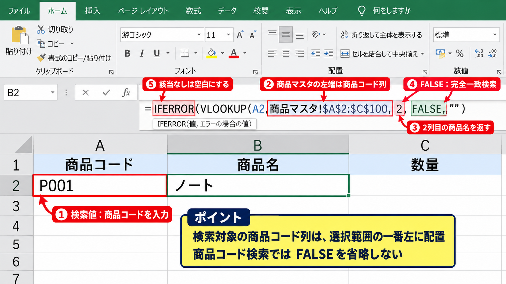 VLOOKUP関数を使った商品名の検索 - VLOOKUP関数の数式構造