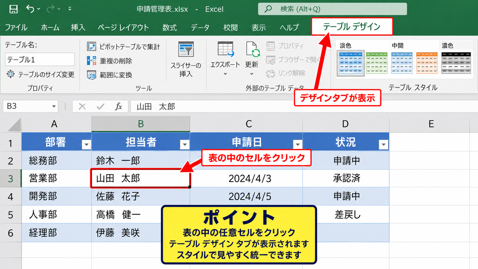 テーブル書式とデザインタブの設定 - テーブルデザインタブの表示