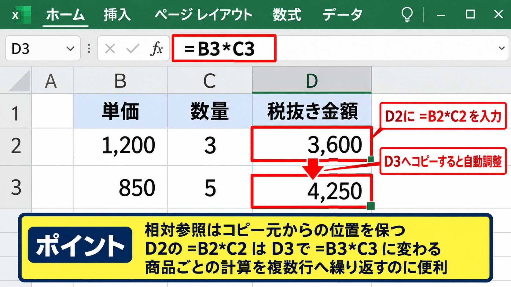相対参照と絶対参照の違い - 相対参照が自動でずれる仕組み