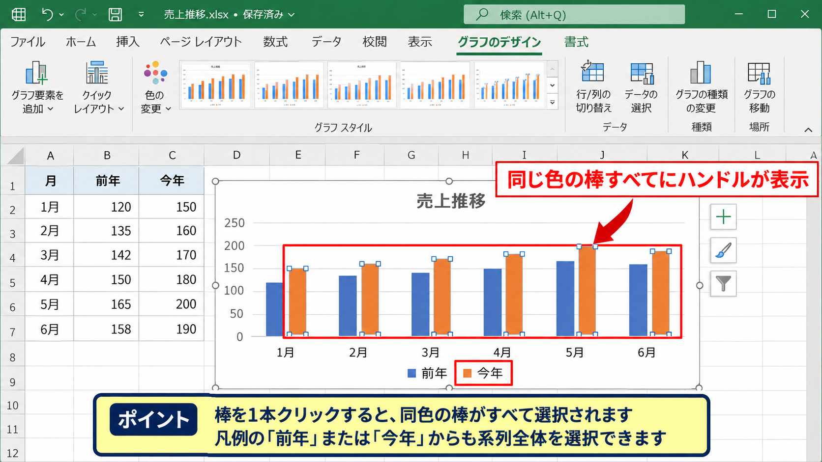 データ系列の色を変える方法 - 系列全体の選択