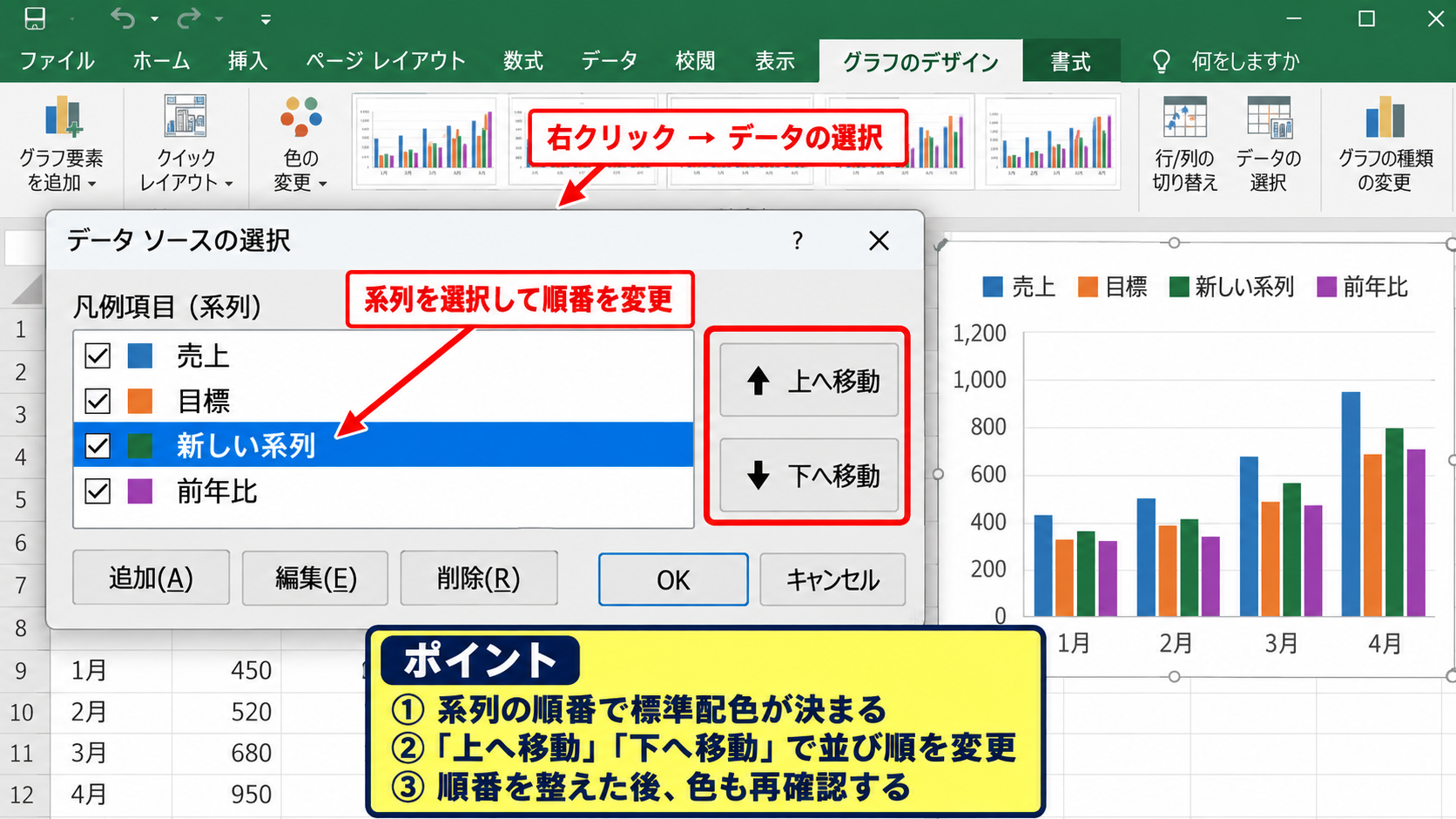 系列の順番と凡例表示の確認 - データ系列の順序による配色の変化
